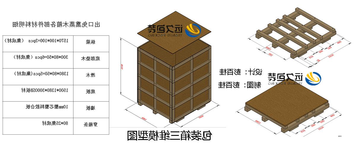 <a href='http://werp.xuanyuzg.com'>买球平台</a>的设计需要考虑流通环境和经济性